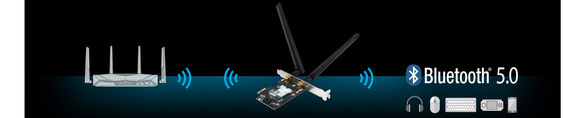 Card mạng không dây PCI Express Asus PCE-AX3000 1